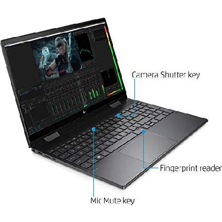 並行輸入品】 HP (ヒューレット・パッカード) 2020 Envy X360 2イン1