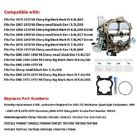 並行輸入品】 LOREADA ロチェスター クアドラジェット キャブレター 4
