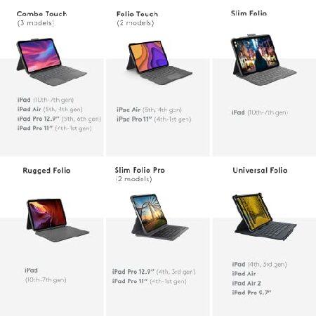 COMBO TOUCH iPad Pro 12.9インチ 第5世代 第6世代 12.9インチiPad Pro（第6世代）用Logicool Combo Touch Keyboard
