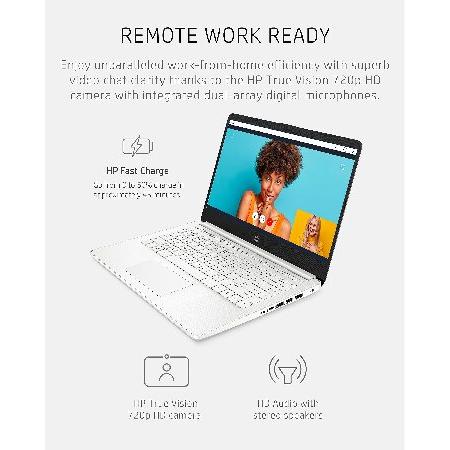 【並行輸入品】 HP 14 Laptop， Intel Celeron N4020， 4 GB RAM， 64 GB Storage， 14-inch Micro-edge HD Display， Windows 11 Home， Thin ＆ Portable， 4K