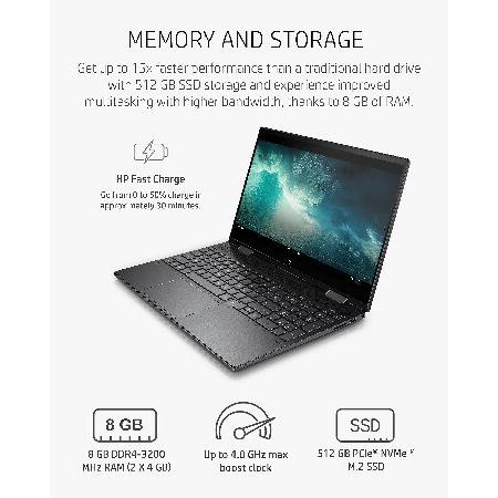 HP Envy x360 15 Convertible Laptop, AMD Ryzen 5 5500U Processor 