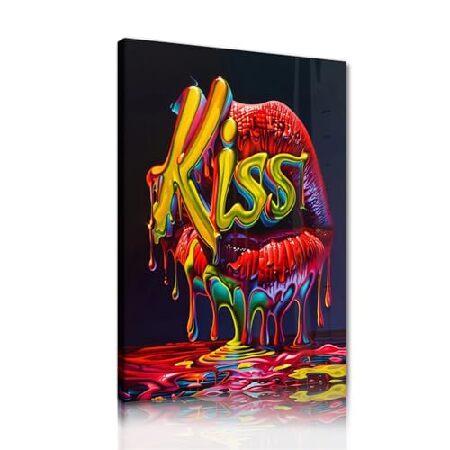 口紅を塗る瞬間　アクリル画　キャンバス 口紅を塗る瞬間 アクリル画 キャンバス 口紅を塗る瞬間 アクリル画