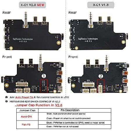 並行輸入品】 Geekworm NASPi 2.5インチ SATA HDD/SSD NAS ストレージ 