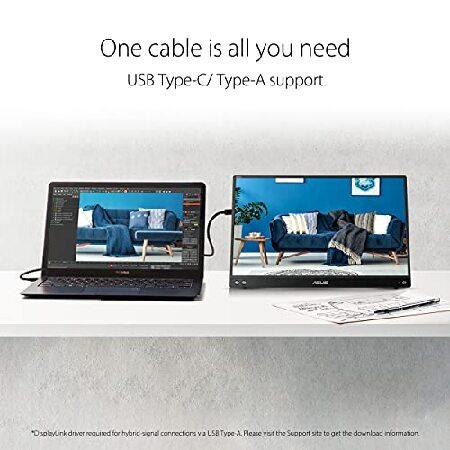 並行輸入品】 ASUS ZenScreen 15.6インチ 1080P ポータブルUSBモニター