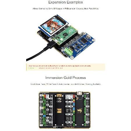 Waveshare GPIO Expander för Raspberry Pi Pico, 1x Raspberry Pi standard