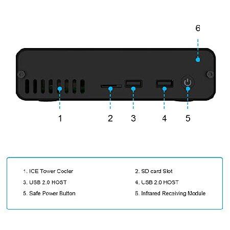 【並行輸入品】 GeeekPi DeskPi Pro V2 2.5'' SATA HDD/SSD NAS Storage Kit， Raspberry Pi Set-Top Box with ICE Tower Cooler ＆ Power Supply for Raspberry_2