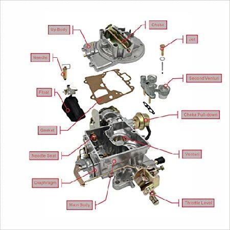 【並行輸入品】 THUNDERMINGO 2バレルキャブレター キャブレター キャブレター 2100 2150 A800 キャブレター Ford 289 302 351 F100 F250 F350 Jeep 360の画像
