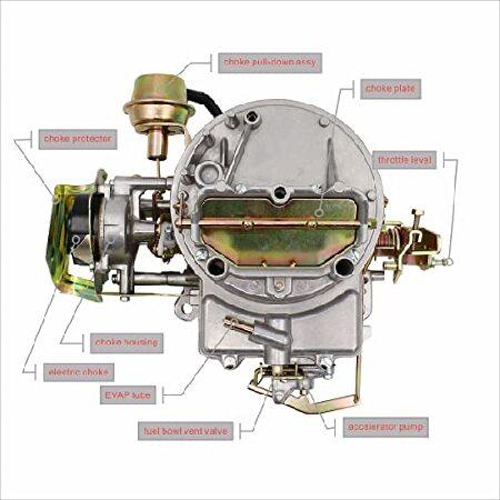 【並行輸入品】 THUNDERMINGO 2バレルキャブレター キャブレター キャブレター 2100 2150 A800 キャブレター Ford 289 302 351 F100 F250 F350 Jeep 360の画像