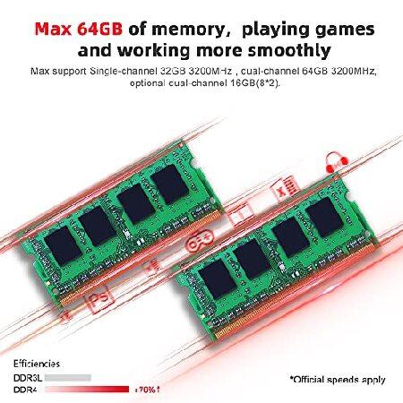 【並行輸入品】 Beelink SER5 Pro Mini PC, AMD Ryzen 7 5800H(7nm, 8C/16T) up to 4.4GHz, Mini Computer 32GB DDR4 RAM 500GB NVME SSD, Mini Gaming | ブランド登録なし | 03