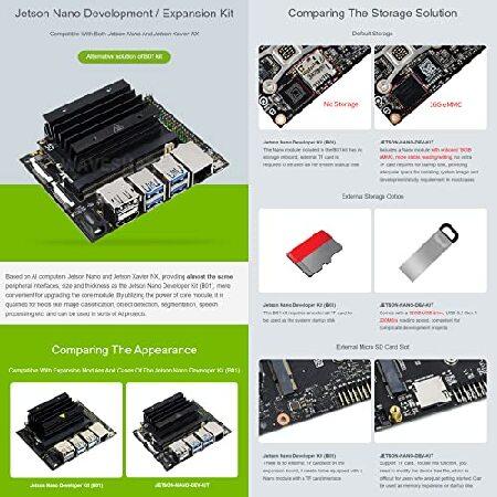 並行輸入品】 Jetson Nano開発/拡張キット、B01キットの代替 