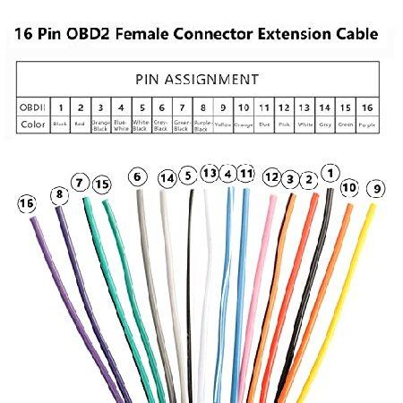 並行輸入品】 XMSJSIY 16ピン OBD2メスコネクタ延長ケーブル OBD2 固定