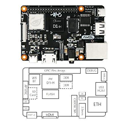 【並行輸入品】 youyeetoo Sipeed Nezha 64bit RISC-V Linux SBC Board Allwinner D1@1.0GHz with 1GByte DDR3 256MByte Nand Flash Support Tina/Debian_4