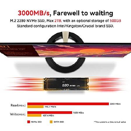 Beelink Mini PC， AMD Ryzen 7 5800H 8 Core(Up to 4.4GHz)， 16GB DDR4 RAM 500GB NVMe M.2 SSD， SER5 Pro Win 11 Mini Desktop Computer Support 4K@60Hz Outpu Beelink Outpu