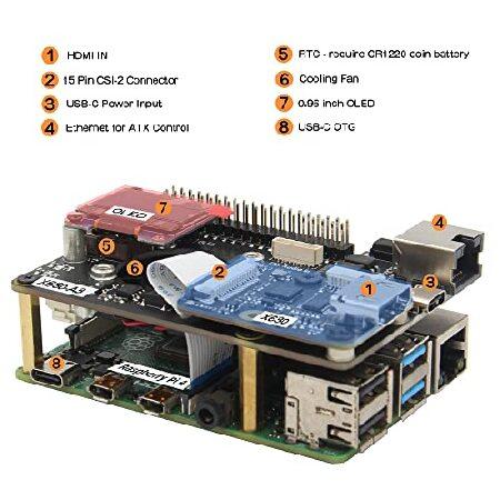 並行輸入品】 Geekworm KVM-A3キット Raspberry Pi 4ケース付き PiKVM