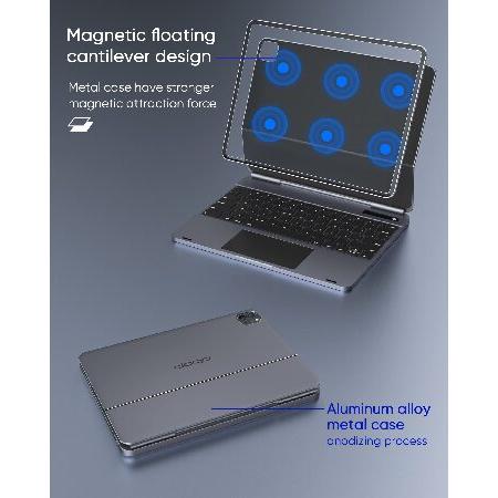 並行輸入品】 doqo メタルキーボードケース iPad Pro 12.9インチ 6th
