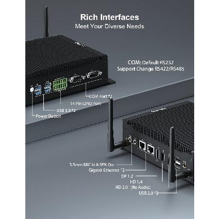 【並行輸入品】 Baieyu Mini PC Fanless， 8GB RAM 256GB SSD Mini Computer， Core i5 8260U Windows 11 Pro Industrial PC， Support 2.5-Inch SSD/HDD， 2 HD，_2