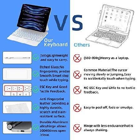 【並行輸入品】 HOU Keyboard Case for iPad Pro 11 Inch (4th/3rd/2nd/1st) Gen 2022，iPad Air 5th＆4th Generation Case with Keyboard，Magic-Stand Keyboard_2