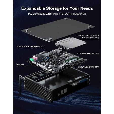 Core i7-8750H搭載ファンレスミニPC（HYSTOU）お譲りします