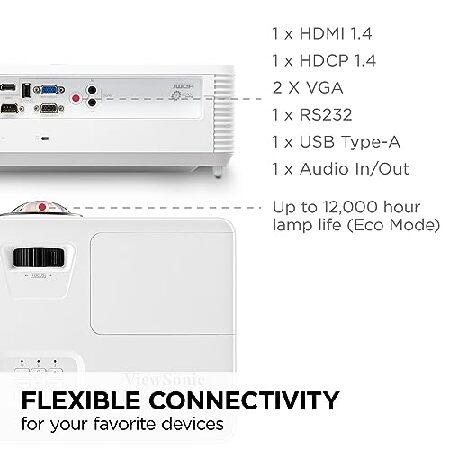 【並行輸入品】 ViewSonic PS502W 4000 Lumens WXGA Short Throw Projector with HDMI and USB Type A Connectivity for Business and Educationの画像
