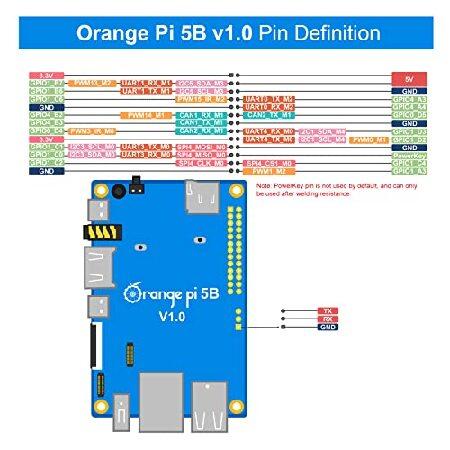 【並行輸入品】 Orange Pi 5B 16GB Rockchip RK3588S 256GB eMMC 8コア 64 ビット WiFi6、BT5.0の画像