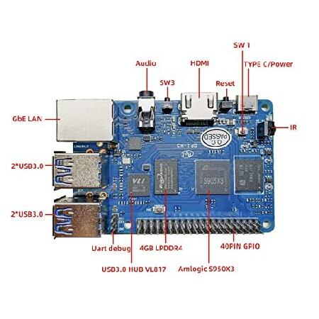 Banana Pi M5 Amlogic S905X3 Single Board Computer with Banana Pi m5 Case,Power Supply,Cooling Fan and Heatsinks for AIOT Support Android Debian Raspbi｜inter-trade｜02