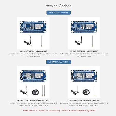 【並行輸入品】 Waveshare SX1262 LoRaWAN Node Module Expansion Board for Raspberry Pi， with Magnetic CB Antenna-SX1262 868/915M LoRaWAN HAT