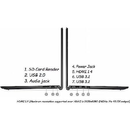 並行輸入品】 Dell Inspiron Business Laptop, 15.6 Inch FHD