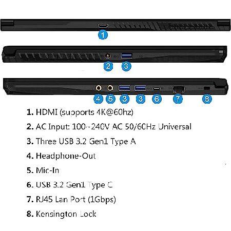 【待望 MSI GF63 Thin Gaming Laptop， 15.6 FHD 144Hz， Intel 6-Core i5-11400H， NVIDIA GeForce RTX 3050， 32GB DDR4， 1TB PCIe SSD， Backlit Keyboard with Anti-Gho