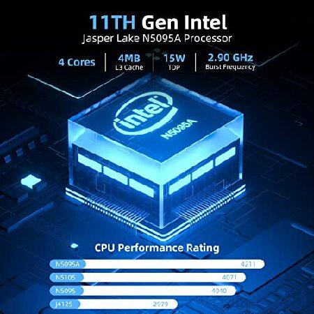 CyberGeek Nano J1 Linux Mini PC, Intel N5095A Quad-Core(Beat N5105) Up to 2.9Ghz, 8GB RAM 3200MHz, 512GB PCIe SSD Mini Computer, Micro PC with 4K Dual｜inter-trade｜02