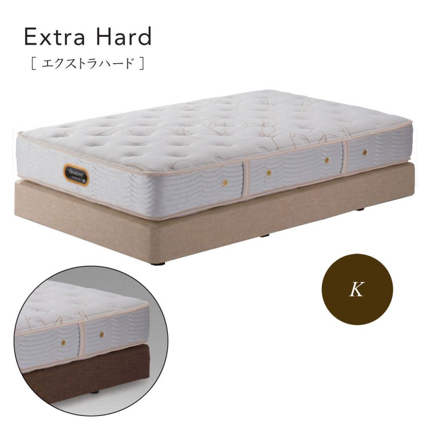 シモンズベッド エクストラハード ダブルクッション ポケットコイル AA21231 BA21001 キング
