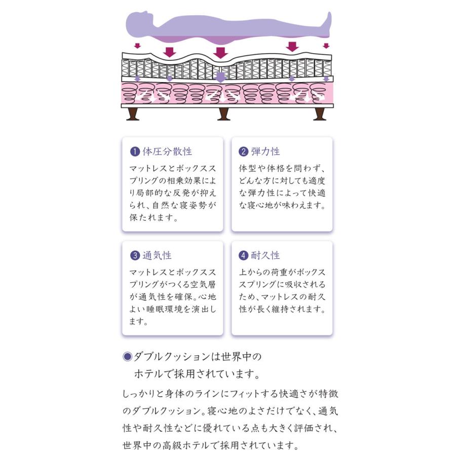 シモンズベッド カスタムロイヤル ダブルクッション ポケットコイル AA21021 BA21CR1 ダブルの画像