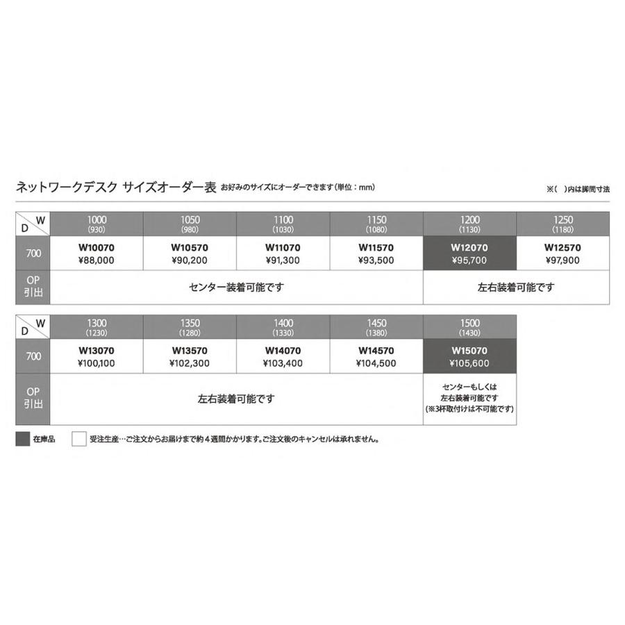 valvanne バルバーニ ネットワーク デスク 日本製 パソコンデスク シンプル 機能的 DD-W14570 幅145cm 奥行70cm 高さ72cm 配線孔 コンセント付 5色対応 書斎_1
