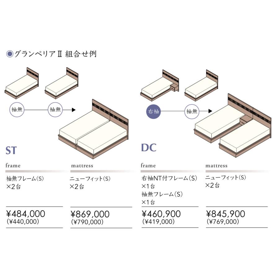 SIMMONS シモンズベッド GRANPERIA グランペリア ダブルクッションタイプ ヘッドボードのみ HA21015 ダブル | SIMMONS | 03