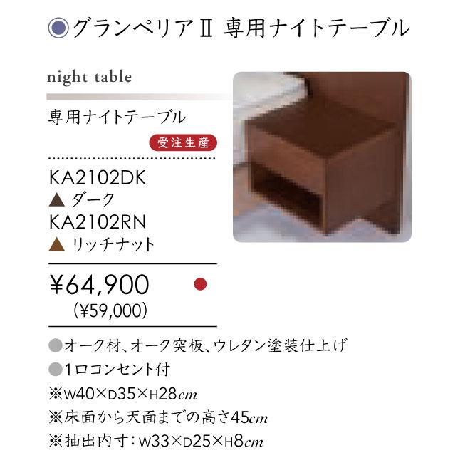 SIMMONS シモンズベッド GRANPERIA グランペリア ダブルクッションタイプ ヘッドボードのみ HA21015 ダブル | SIMMONS | 04