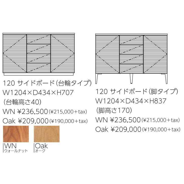 レグナテック リップル 120 サイドボード | CLASSE | 08