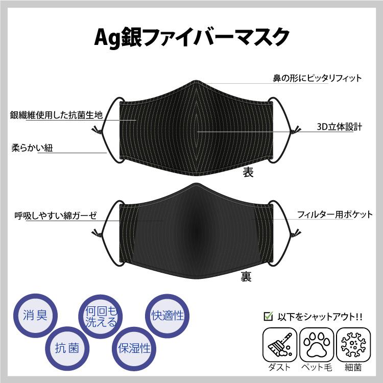 【CARRY Ag 銀ファイバーマスク 】 洗える 布マスク 衛生マスク フィルターポケット付 銀繊維 抗菌 消臭 銀イオン効果 おしゃれ キャリー 台湾製 |  | 05