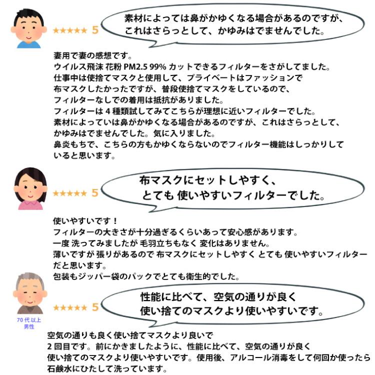 【CARRY N99 マスク 用 ナノ繊維フィルター 】 洗える マスク フィルター 大きい 花粉 PM2.5 ウイルス飛沫 99%カット 不織布 PTFE膜 大人用 子供用 サイズ調節 |  | 12