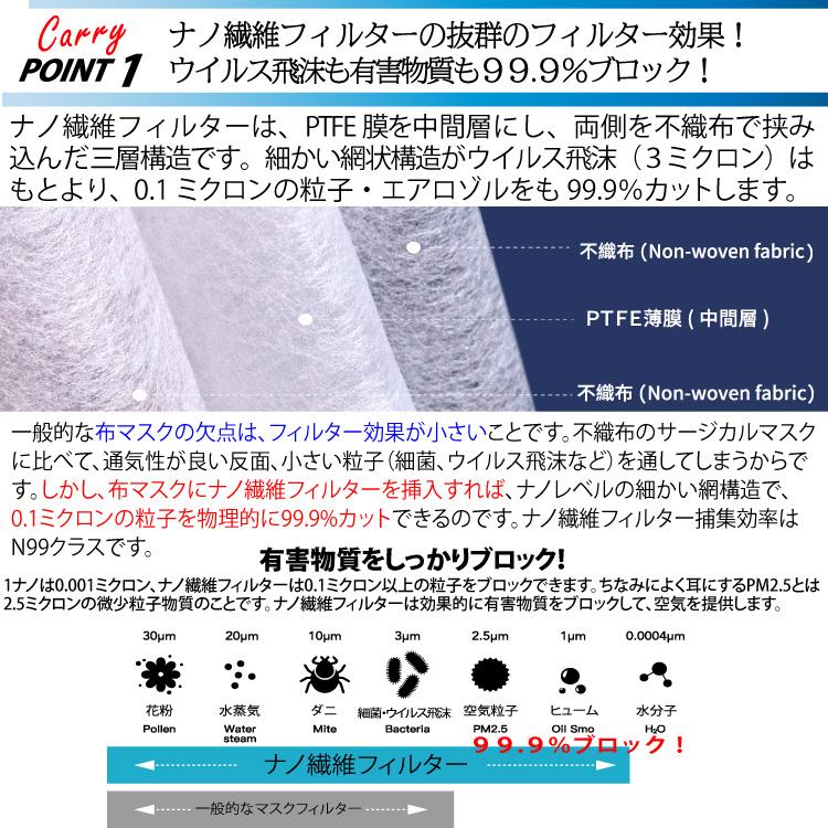 【CARRY N99 マスク 用 ナノ繊維フィルター 】 洗える マスク フィルター 大きい 花粉 PM2.5 ウイルス飛沫 99%カット 不織布 PTFE膜 大人用 子供用 サイズ調節 |  | 02