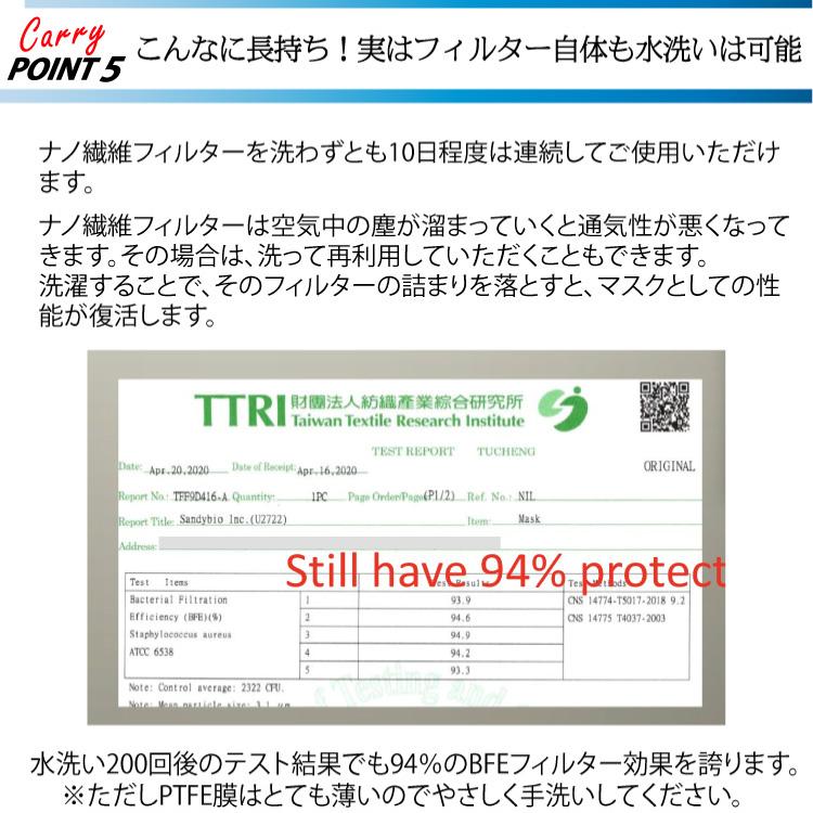 【CARRY N99 マスク 用 ナノ繊維フィルター 】 洗える マスク フィルター 大きい 花粉 PM2.5 ウイルス飛沫 99%カット 不織布 PTFE膜 大人用 子供用 サイズ調節 |  | 07