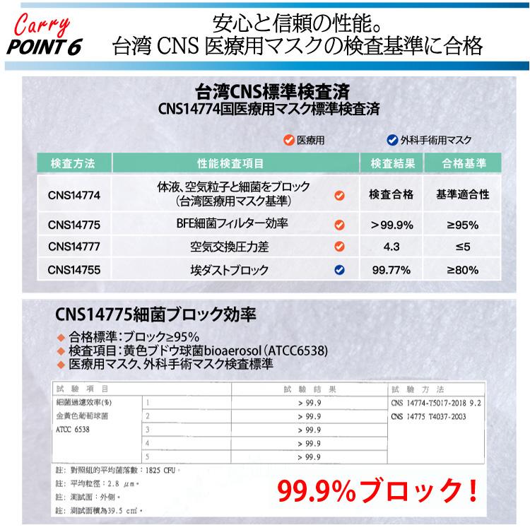 【CARRY N99 マスク 用 ナノ繊維フィルター 】 洗える マスク フィルター 大きい 花粉 PM2.5 ウイルス飛沫 99%カット 不織布 PTFE膜 大人用 子供用 サイズ調節 |  | 08