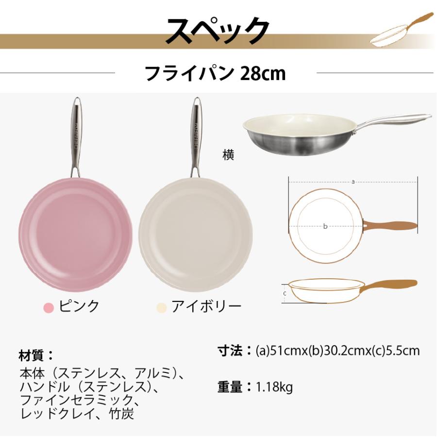 火の鳥 -ヤマト編-オリジナル・サウンドトラック アナログ盤サンプルLP □手塚理美□ヌード写真集□四色の花火□十代の