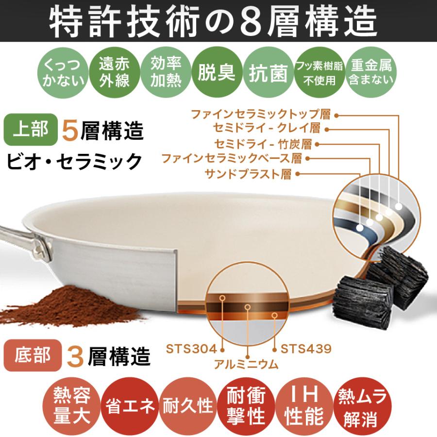 フライパン 28cm ih IH ガス IH対応 ガス火 ステンレス製 CharClay ビオ・セラミック 8層構造 自然由来 テフロン不使用 |  | 06
