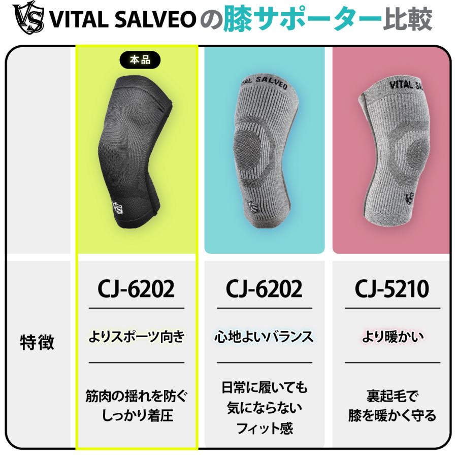 着圧 膝サポーター 【 VITAL SALVEO バイタルサルヴェオ】薄い 蒸れない 温かい ひざ 膝 ゲルマニウム 遠赤外線 膝スリーブ 左右兼用 片足用 1枚入 CJ-6202S |  | 18