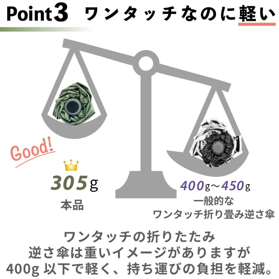 軽量 ワンタッチ 折りたたみ逆さ傘 折りたたみ傘 折り畳み傘 自動開閉 逆さ傘 手が濡れない 通勤 通学 F-SEASONS |  | 16
