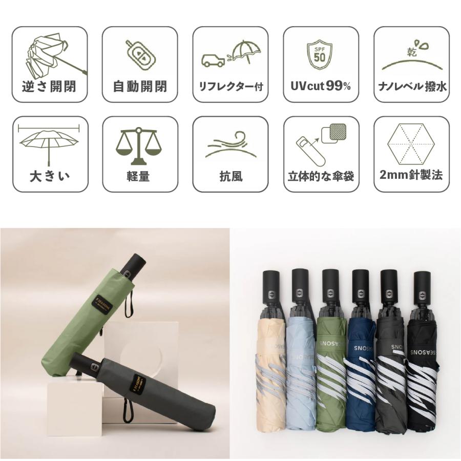 軽量 ワンタッチ 折りたたみ逆さ傘 折りたたみ傘 折り畳み傘 自動開閉 逆さ傘 手が濡れない 通勤 通学 F-SEASONS |  | 10