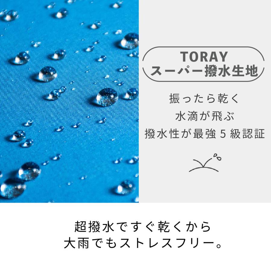 軽量 ワンタッチ 折りたたみ逆さ傘 折りたたみ傘 折り畳み傘 自動開閉 逆さ傘 手が濡れない 通勤 通学 F-SEASONS |  | 13