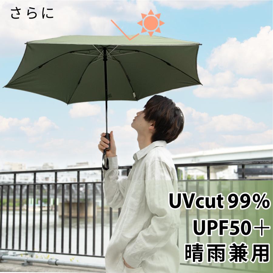 軽量 ワンタッチ 折りたたみ逆さ傘 折りたたみ傘 折り畳み傘 自動開閉 逆さ傘 手が濡れない 通勤 通学 F-SEASONS |  | 14