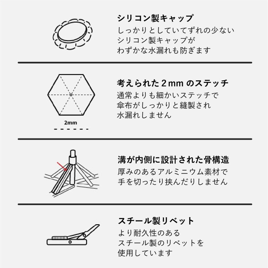F-SEASONS M31-2 カーボン骨 超軽量 遮熱 折りたたみ傘 日傘  6本骨 手動 花柄 遮光 UVカット 90cm UPF50+ 抗風 晴雨兼用傘 超撥水 レディース 【ギフト】 |  | 09