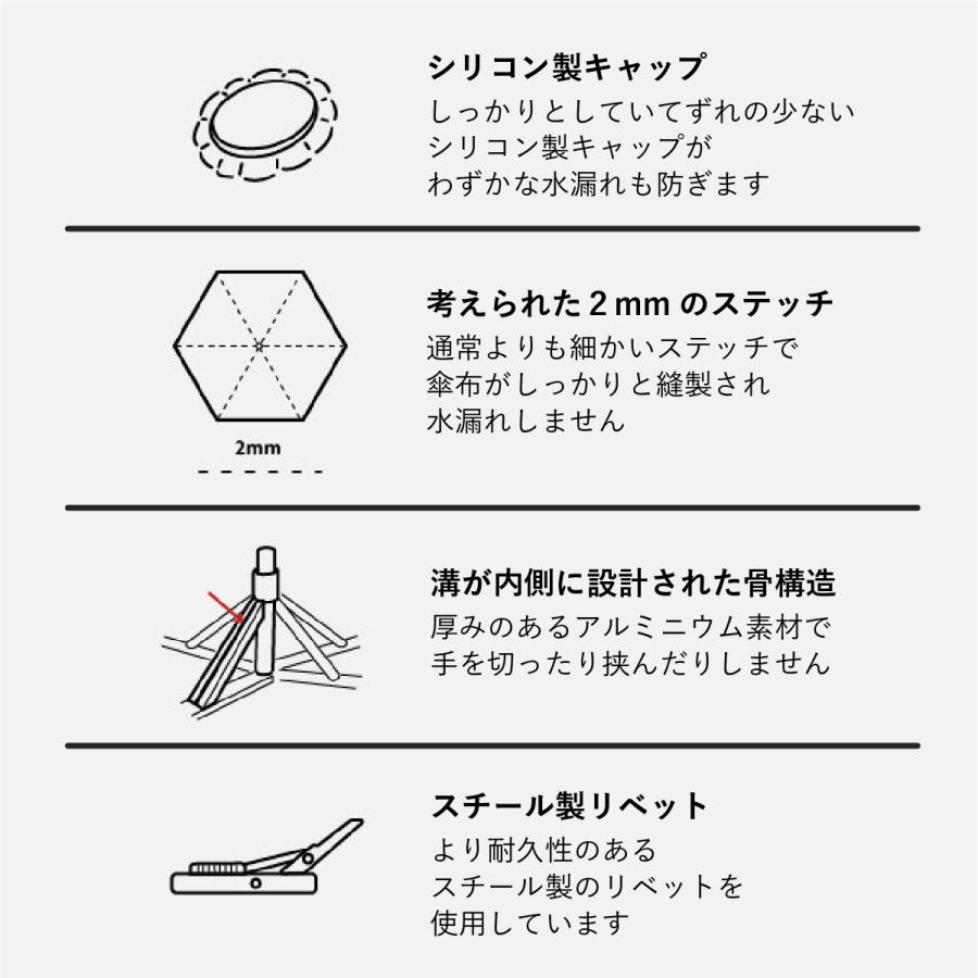 F-SEASONS M31 カーボン骨 超軽量 遮熱 折りたたみ傘 日傘  6本骨 手動 柄 遮光 UVカット 90cm UPF50+ 抗風 晴雨兼用傘 超撥水 レディース メンズ 【ギフト】 |  | 12