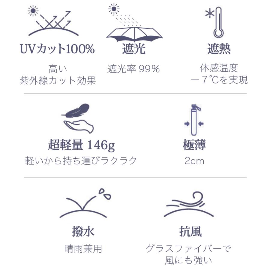 F-SEASONS M52 極薄 スリム 軽い コンパクト 日傘 折りたたみ傘  遮熱 遮光 UVカット 軽量 UPF50+ 小さい 晴雨兼用 超撥水 レディース メンズ フラット 【ギフト |  | 07